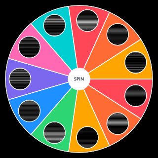 Partidos Politicos de Uruguay Wheel