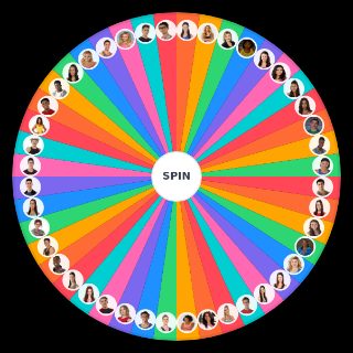 The Next Step Characters Wheel