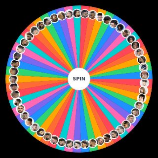 HAIR CUTS / STYLES Wheel