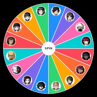 Random Danganronpa: BloodLine Picker