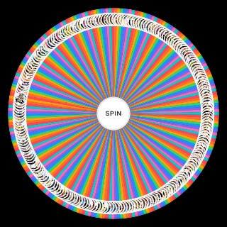 Spin the Wheel: JoJo's Bizarre Adventure Characters: All Parts