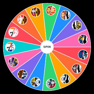 AFL rivalries Wheel