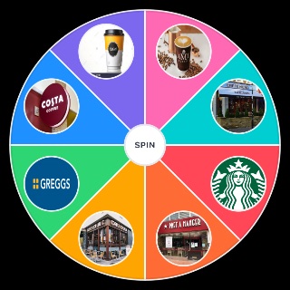 Random Coffee Shops in the UK Picker