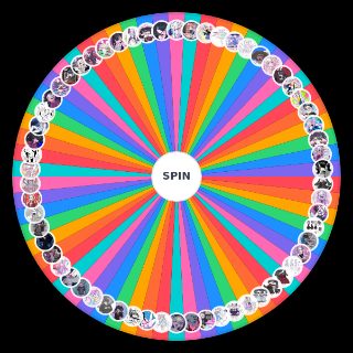 Needy streamer overload outfits Wheel