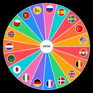 Colonial & Land Empires 1400 Random Generator