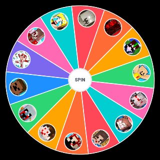 BoraLo Karakterleri Sıralaması Random Picker
