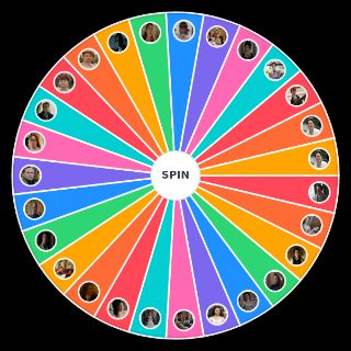 bridgerton characters (season 1) Wheel