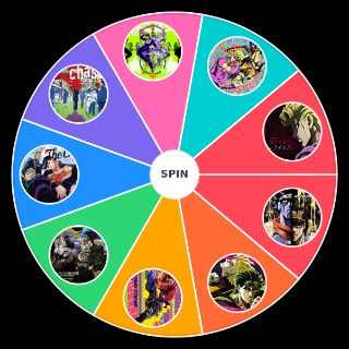 JoJo op . Wheel