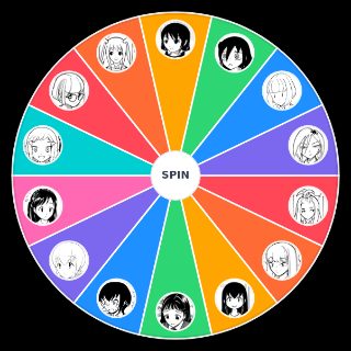 Watamote Characters (manga) Random Generator