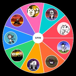 Manic Battle cats Wheel