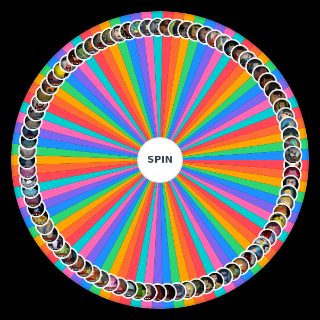 Random 2025 Invincible Powerscaling Wheel