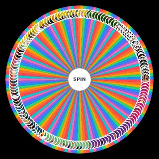 Random Mal’s Funhouse Wheel