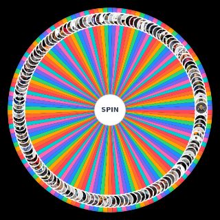 Spin the Wheel: RAPEROS Panorama español