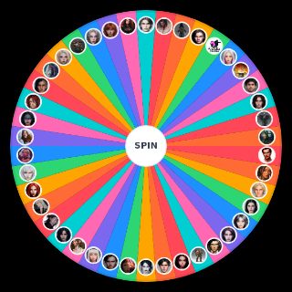 Random #ADOM Characters Wheel