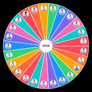 Real Zaragoza 2025 Wheel
