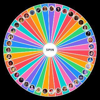 Random Best Disney/Pixar Waifu Material Wheel