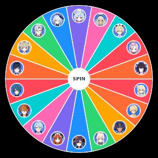 Random Genshin Impact hydro characters (6.3) Wheel