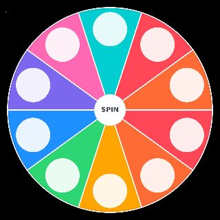 Every JoJo Protagonist Wheel