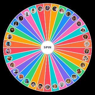 Spin the Wheel: Miraculous Adult Women