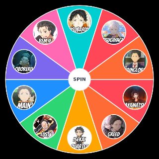 Pick a Random Natsuki Subaru (Re:Zero web novel spoilers)