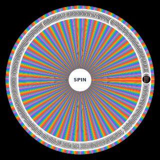 Spin the Wheel: Limbus Company OST
