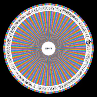 Anime men characters Wheel