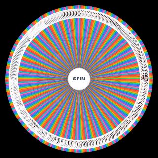 Spin the Wheel: tripleS Pairings