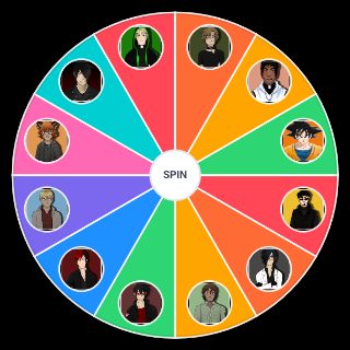 BTD Boyfriend To Death: Route/Character Wheel