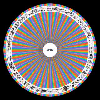 Mejores Artistas Musicales de la Historia Random Generator
