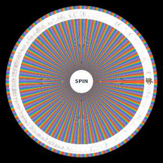 Guys of Gay Harem Wheel