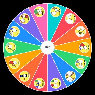 Random Type of kisses Wheel