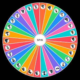 Random James Cameron's Avatar Characters Wheel