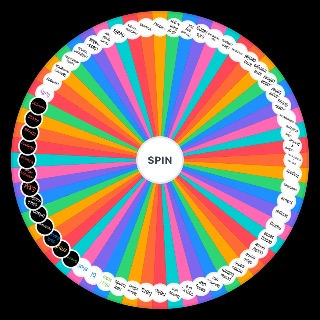 Random Yaoi/BL Tropes Wheel