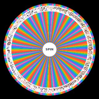 Spin the Wheel: idolmaster cinderella girls