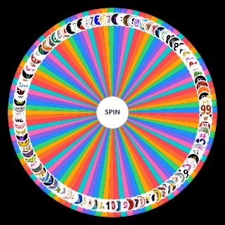 All numbers from 0 to 100 Wheel