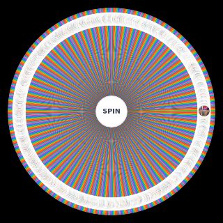 Gry planszowe Wheel