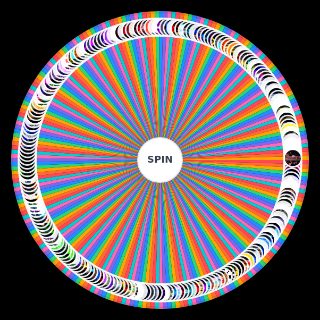 Spin the Wheel: Sonic Speed Simulator Trails