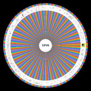 Yo Kai Watch designs (part 1) Wheel