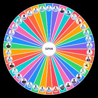 Pick a Random Manchester City 2021/