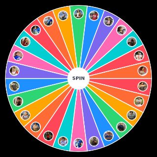 Spin the Wheel: Friday Night Lights Characters