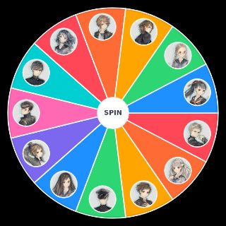 Random 13 Sentinels: Aegis Rim Protagonists Wheel