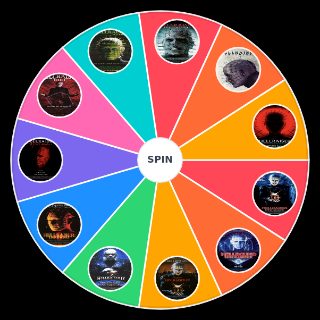 Pick a Random Hellraiser Movies