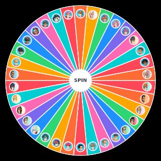 All Blush Blush Boys Wheel