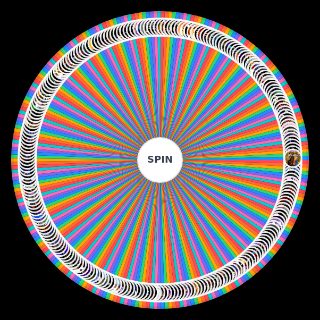 Spin the Wheel: FNaFb Fangames V4.0