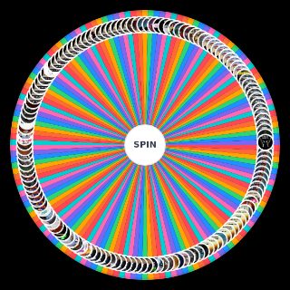 Spin the Wheel: YSY A CANCIONES Y FTS. (MARZO 2024)