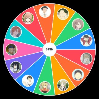 Spin the Wheel: Koe no Katachi