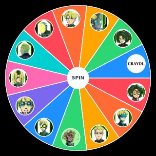 Random Frequency Fic Tierank Picker