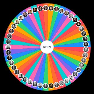 Spin the Wheel: Presidents of the United States (1789 2025)
