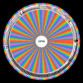 Random Every Symphogear Song Wheel