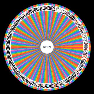 Random Jujutsu Kaisen powerscaling (190+ characters) Wheel
